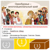 Проектная суббота..