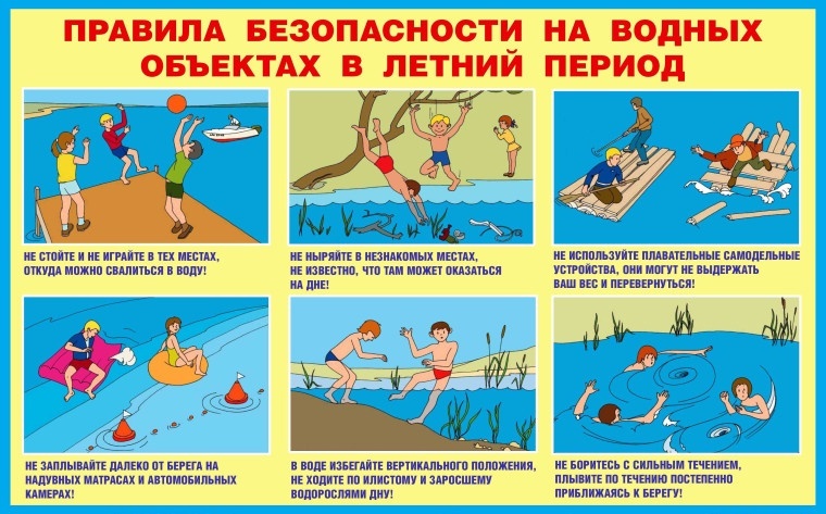 Безопасное лето-2025.